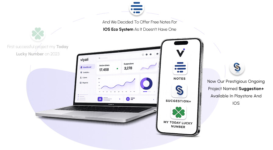 Viyali apps on laptop and mobile